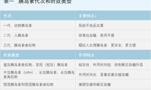 vr2box-vrbox一代和二代区别网VR二代知识网站,分享VR box大全