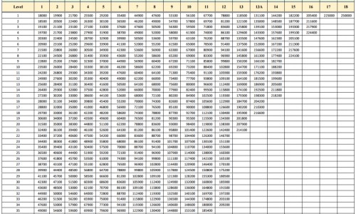 vrbox一代和二代区别网VR二代知识网站,分享VR box大全